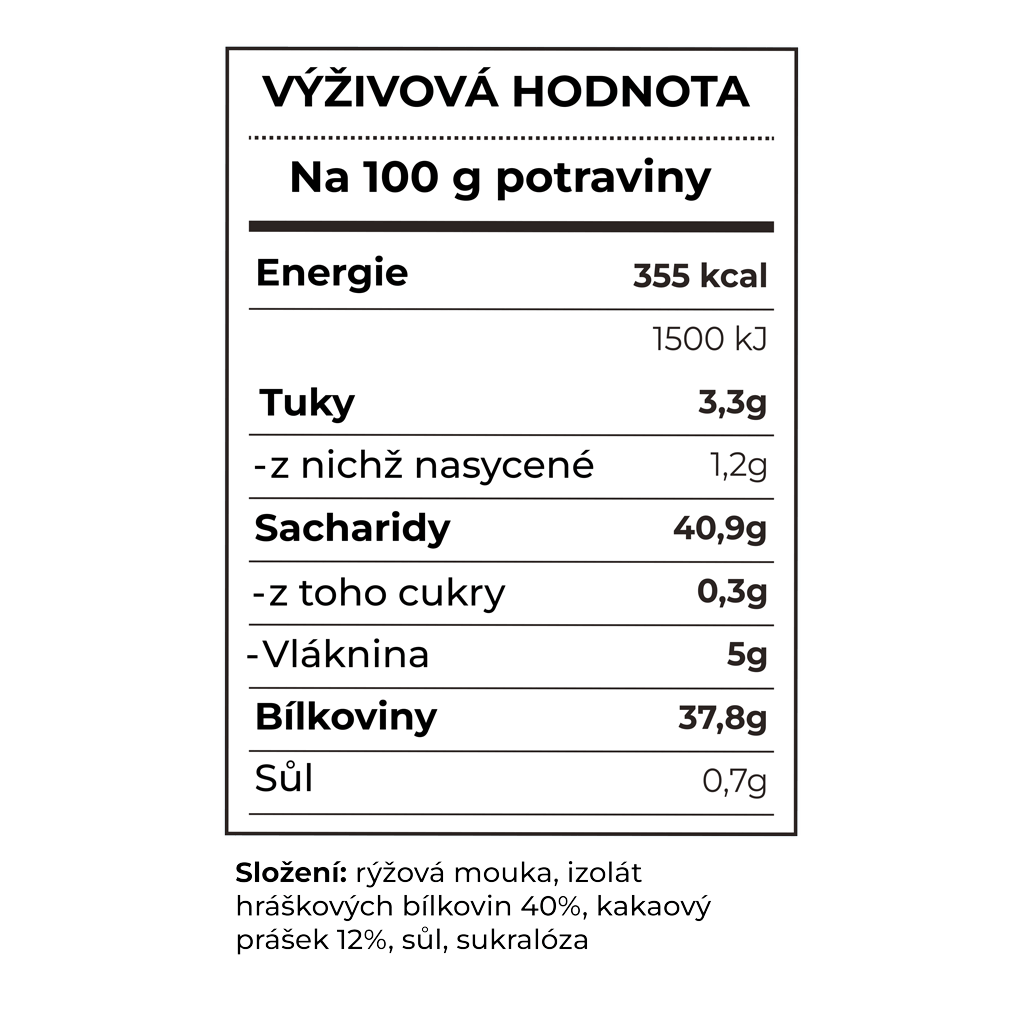Crunchy Cocoa